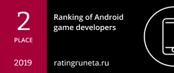 Évaluation des développeurs de jeux Android